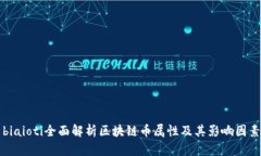 biaioti全面解析区块链币属性及其影响因素