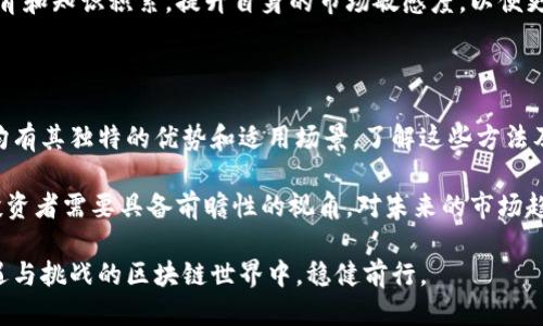   如何高效获取区块链币：方法与技巧 / 

 guanjianci  区块链, 加密货币, 投资, 挖矿 /guanjianci 

## 内容主体大纲

1. 引言
   - 介绍区块链和加密货币的概念
   - 获取区块链币的重要性

2. 获取区块链币的主要方式
   - 挖矿
   - 交易所购买
   - 空投
   - 持有其他加密货币

3. 挖矿详细解读
   - 挖矿的原理
   - 挖矿的设备与软件
   - 挖矿的成本与收益
   - 不同类型的挖矿

4. 交易所购买的步骤
   - 如何选择合适的交易所
   - 注册与身份验证
   - 如何购买区块链币
   - 交易的注意事项

5. 空投的概念与获取方法
   - 空投的基本概念
   - 如何参与空投
   - 空投的风险与机遇

6. 持有其他加密货币的潜在收益
   - 如何通过持有其他币种获取新的币
   - 质押与收益
   - 相关风险分析

7. 如何安全地存储和管理区块链币
   - 热钱包与冷钱包的区别
   - 钱包的选择与使用
   - 安全性与隐私保护措施

8. 未来趋势与展望
   - 技术进步对获取币的方法的影响
   - 市场趋势与投资者的反应

9. 结论
   - 总结获取区块链币的多种方式
   - 对新手的建议与提示

## 相关问题

1. 什么是区块链币和加密货币？
2. 挖矿的流程和技巧是什么？
3. 如何选择一个安全可靠的交易所？
4. 空投是什么，如何参与？
5. 如何有效管理和存储我的区块链币？
6. 投资区块链币有哪些风险及应对措施？

---

### 什么是区块链币和加密货币？

区块链币通常指利用区块链技术构建的数字货币，如比特币、以太坊等。这些币种可能具有多重功能，包括作为交换媒介、价值储存和其他各种去中心化应用的基础。加密货币是指通过加密学原理确保交易安全、控制新币生成和验证转移的数字货币。

区块链技术是构成加密货币的基础。它是一个去中心化的分布式账本，记录所有交易历史并确保数据的不可篡改。每一笔交易都被打包成区块，再通过共识算法串联成链，形成完整的交易记录。

区块链币与传统法币的最大不同在于它们不受政府或金融机构的支持，而是由网络参与者共同维护；同时，其交易过程需要通过区块链网络进行验证。

随着区块链技术的发展，越来越多的企业和个人开始利用区块链币进行投资和交易。它们的价值波动性为投资者提供了巨大的机会，但同时也带来了相应的风险。

未来，随着更多国家和企业对于加密货币的认可，区块链币有望成为更普遍的交易方式和投资选择。

### 挖矿的流程和技巧是什么？

挖矿是获取区块链币的一个主要方式，尤其是在比特币网络中。挖矿的基本流程包括：首先，矿工通过特定的硬件设备计算复杂的数学问题，成功解出这一问题后，便可以将交易打包成区块，并将其添加到区块链上。每成功挖出一个区块，矿工会获得一定数量的币作为奖励。

挖矿需要专业的设备和软件。一般来说，矿工会选择购买高性能的ASIC矿机，这种设备专门设计用于专门的挖矿运算。同时，矿工需要下载相应的挖矿软件，并进行配置以加入特定的挖矿池，这样可以提高挖矿的成功率和收益。

挖矿的成本包括电力费用、设备购买费用以及冷却费用等，矿工需要确保挖矿收益能够覆盖这些费用。ROI（投资回报率）是评估挖矿项目是否值得投资的重要因素。在进入挖矿之前，建议矿工进行详细的市场分析。

技巧方面，选择合适的地区进行挖矿是关键，因为电力成本、气候和网络稳定性都会影响挖矿的效率。同时，矿工可以通过加入挖矿池来分摊风险，提高收益稳定性。

### 如何选择一个安全可靠的交易所？

选择合适的交易所来购买区块链币是非常重要的，因为交易所的安全性直接关系到用户资产的安全。在选择交易所时，可以考虑多个因素。

首先，用户应查看交易所的监管资质和口碑。合法的交易所通常会受到金融监管机构的监管，提供透明的运营模式和清晰的用户条款。同时，用户可以通过在线评论和论坛了解其他用户对该交易所的评价。

其次，安全性是另一个关键因素。选择那些采用多重签名、冷钱包存储等安全措施的交易所，以98%以上的资金存储在冷钱包中是许多大型交易所的标准做法。用户登录时还应启用二步验证等安全措施来保障账户安全。

再者，交易费用、提现时间和服务支持也是选择交易所时值得考虑的因素。用户应详细了解交易所的手续费结构，以及在高流量时期的交易响应速度。此外，交易所的客户服务是否及时有效也是考量的重点。

总之，选择安全可靠的交易所需要综合考虑各项因素，确保交易用户的资产安全和交易的便捷性。

### 空投是什么，如何参与？

空投是加密货币项目向投资者或社区成员免费分发代币的一种方式。它通常用于推广新币种、增加社区用户的黏性。在许多情况下，项目方希望借此提升代币的知名度并扩大用户基础。

参与空投一般需要满足一些条件。用户可能需要在特定的社交媒体平台上关注项目账号，转发相关信息，或者在官方网页上登记电子邮件地址。某些项目会要求用户持有其他特定代币，这作为获取新代币的条件。

用户在参与空投时需要注意项目的合法性。一些诈骗项目可能以空投名义骗取用户的信息或资产。因此，在参与之前，务必要对项目做详细调查，确保其可信度与合法性。

空投的分发方式通常包括直接发送到用户的钱包地址或者通过链接下载专用App来获取。在空投结束后，投资者可以通过交易所将获得的空投代币进行交易或持有，等待进一步增值。

总的来说，空投是区块链项目推广的重要手段，但参与者需谨慎选择，确保自身信息的安全和资产的保障。

### 如何有效管理和存储我的区块链币？

有效管理和存储区块链币至关重要，用户应该选择合适的钱包，确保其资产的安全。钱包分为热钱包和冷钱包两种类型。

热钱包是指连接互联网的钱包，便于交易和转账，但由于时刻处于在线状态，其安全性相对较低。建议用户选择信誉卓著的热钱包提供商，并启用多重验证功能来增加安全性。

冷钱包则是指不连接互联网的离线钱包，安全性较高，适合长期持有。冷钱包的形式包括纸钱包和硬件钱包。纸钱包是将私钥和公钥打印在纸上，而硬件钱包则是专门的设备，适合存储大量资产。

无论选择哪种钱包，用户都应妥善备份私钥和助记词，这些信息是访问和恢复资产的唯一方法。最好将这些信息存储在安全的地方，如保险箱或密码管理软件中。

此外，用户还需定期监控自己的区块链币资产，及时识别不正常的交易，并根据市场情况调整持仓比例，以实现最佳收益。

### 投资区块链币有哪些风险及应对措施？

投资区块链币虽然潜力巨大，但同时也伴随着多种风险。首先是市场风险，数字货币价格波动剧烈，容易造成投资损失。因此，投资者在进入市场之前应进行充分调研，合理评估风险承受能力。

其次是技术风险，区块链技术本身尚在发展之中，可能存在漏洞或未被发现的技术缺陷。这就要求用户选择具有良好信誉的项目与团队，并尽量避开尚未经过市场验证的新兴代币。

安全风险也是一个重要方面，用户购买的代币如果存放在交易所，其安全性取决于交易所的管理水平。为了降低风险，建议用户将大部分资产转移至安全的钱包中，避免在交易所长期存储资金。

法律风险也是需考虑的因素，随着各国法规对加密货币的监管日益严格，某些区块链项目可能面临法律风险。投资者需关注相关法律政策的变化，并避免参与任何潜在的非法活动。

应对风险的策略包括多样化投资，不将所有资金投入单一项目，同时定期审视投资组合的表现，及时止损。通过教育和知识积累，提升自身的市场敏感度，以便更好地应对未来市场变化。

## 结论

在当前区块链技术快速发展的背景下，高效获取区块链币的方法多样，从挖矿到交易所购买再到空投，每种方式均有其独特的优势和适用场景。了解这些方法及其运作机制，可以帮助新手投资者做出更明智的决策。

同时，区块链币的管理和安全性也不容忽视，选对钱包、定期备份、提高信息安全意识都是保护资产的重要环节。投资者需要具备前瞻性的视角，对未来的市场趋势进行分析，及时调整投资策略。

最后，谨记在所有投资活动中都要保持理性与谨慎，永远不要投入超过自己承受能力的资金，才能在这个充满机遇与挑战的区块链世界中，稳健前行。