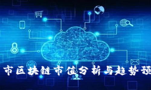 币市区块链市值分析与趋势预测