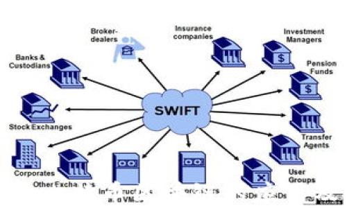 
全面解析基于比特币区块链的应用及其未来趋势