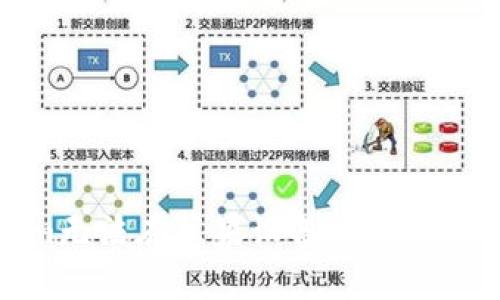 Tokenim无法在苹果设备下载的解决方案