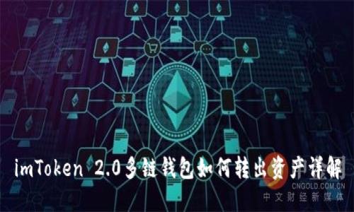 imToken 2.0多链钱包如何转出资产详解