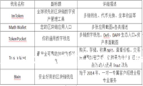 如何在iOS设备上下载Tokenim：详细指南