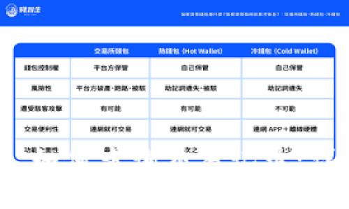 imToken 2.0 如何查询交易记录：详细指南与技巧