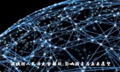 区块链人民币走势解析：影响因素与未来展望
