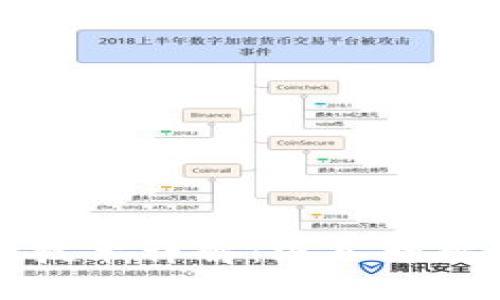 比特币区块链技术详解：深入理解其原理与应用