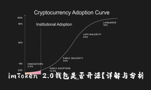 imToken 2.0钱包是否开源？详解与分析