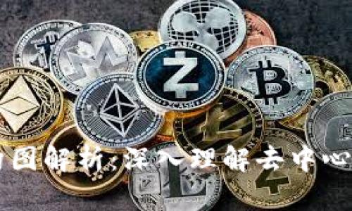 区块链与比特币的结构图解析：深入理解去中心化数字货币的核心技术