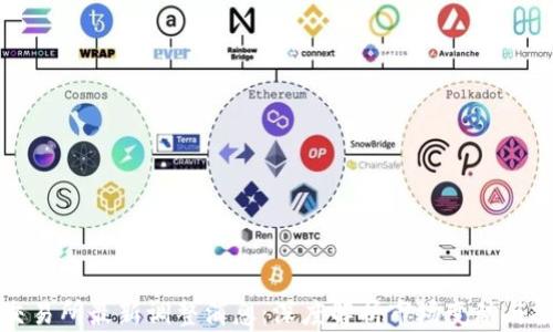 
区块链交易所最新调整消息：深度解析市场变动与投资策略