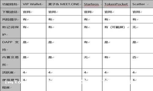 如何在 imToken 2.0 上购买第一市场数字资产：全面指南