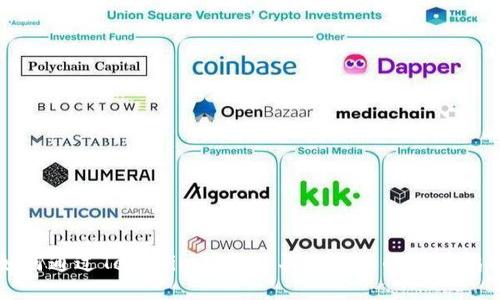 如何通过Tokenim轻松购买比特币的终极指南