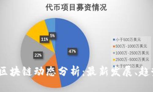 思考的
2023年区块链动态分析：最新发展、趋势与影响