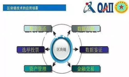 在关于“tokenim新公告”的主题上，我将为您提供一个接近且的和相关的关键词。同时，我将提供内容主体大纲和相关问题的详尽介绍。


Tokenim新公告解读：变革、机会与挑战