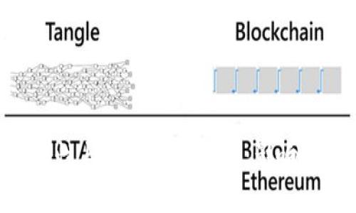 Tokenim的安全性与市场行情分析：影响因素及应对策略