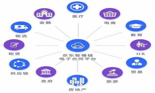 区块链最新消息：李鸣谈未来趋势与技术发展