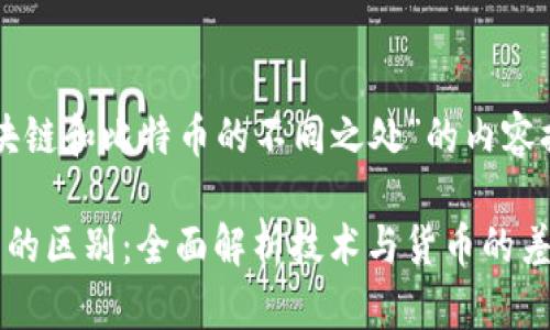 以下是围绕“区块链和比特币的不同之处”的内容提纲和部分内容。

区块链与比特币的区别：全面解析技术与货币的差异