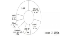 河北区块链价值最新分析与应用前景