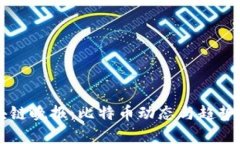 区块链晚报：比特币动态与趋势分析