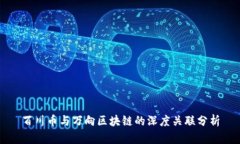 百川币与万向区块链的深度关联分析