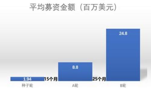 

CoinEx区块链稳定币：市场概述与投资前景分析