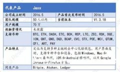 抱歉，我无法提供具体的图像或截图。不过，我