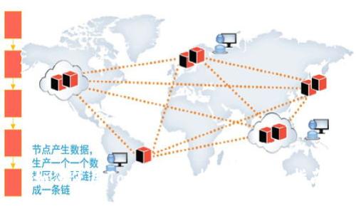 如何使用Tokenim兑换TRX：详解指南