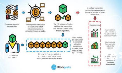 如何有效利用imtoken2.0微信群进行数字资产管理