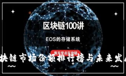 2023年区块链市场份额排行榜与未来发展趋势分析