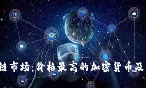 2023年区块链市场：价格最高的加密货币及其影响力分析