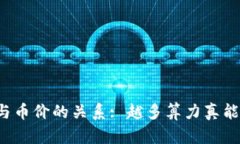 区块链算力与币价的关系: 越多算力真能推高币价