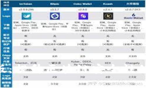 Tokenim升级版：提升区块链安全性的全新解决方案