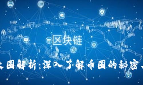区块链币火圈解析：深入了解币圈的秘密与投资机会