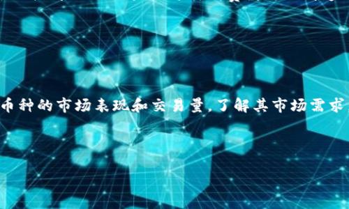    区块链价值币：推动数字经济的新引擎  / 

 guanjianci  区块链, 价值币, 数字经济, 加密货币  /guanjianci 

### 内容主体大纲

1. 引言
   - 什么是区块链？
   - 简介价值币的概念。

2. 区块链的基本概念
   - 区块链技术的起源和发展。
   - 区块的结构和功能。
   - 分布式账本技术的优势。

3. 价值币的定义
   - 价值币与传统货币的区别。
   - 价值币的种类和特点。

4. 区块链和价值币的关系
   - 区块链如何支持价值币的创造和流通。
   - 价值币在区块链中的作用。

5. 数字经济中的价值币
   - 价值币对数字经济的影响。
   - 价值币的市场需求与供给分析。

6. 价值币的投资与风险
   - 价值币投资的回报和风险。
   - 如何识别和规避价值币的投资风险。

7. 未来展望
   - 区块链和价值币的未来趋势。
   - 政府监管的可能影响。

8. 结语
   - 总结区块链价值币的重要性。

---

### 内容详述

#### 引言

随着科技的进步和金融市场的变化，区块链技术渐渐成为当今最为热门的技术之一。区块链的去中心化特性使其在许多领域得到了广泛应用，特别是在金融领域，演化出一种全新的资产类别——价值币。本文将深入探讨区块链与价值币的关系、它们如何推动数字经济的发展以及未来发展的潜力。

#### 区块链的基本概念

##### 区块链技术的起源和发展

区块链的起源可以追溯到比特币的诞生。中本聪在2008年发布的白皮书中首次介绍了这一革命性的技术。区块链技术以分布式账本为核心，具有透明、不易篡改等多项特性。这些特性使其在金融、物流、医疗等多个领域展现出了巨大的潜力与价值。

##### 区块的结构和功能

区块链的每个区块包含三部分：区块头、区块体和区块索引。区块头中记录了区块的基本信息，包括时间戳、前一个区块的哈希值等，确保了区块之间的链条关系。而区块体则包含了交易记录。这一结构使得每个区块都与前一个区块形成了紧密的联系。

##### 分布式账本技术的优势

分布式账本的最大优势在于去中心化，这意味着不再依赖于单一的机构来维护数据的完整性。每个节点（用户）都可以获得相同的数据，这在一定程度上减少了数据篡改的可能性。此外，交易的透明性也提高了用户之间的信任度。由于这些优势，区块链技术在各个行业都得到了越来越广泛的应用。

#### 价值币的定义

##### 价值币与传统货币的区别

价值币是基于区块链技术的一种数字资产，通常具有供应量有限和去中心化的特点。与传统货币相比，价值币不依赖于国家的信用，而是基于特定的算法和市场需求。传统货币可以随意增发，导致通货膨胀，而价值币的数量通常是固定的，形成了稀缺性。

##### 价值币的种类和特点

市场上存在着多种类型的价值币，如比特币、以太坊、瑞波币等。每种价值币都有其独特的特点和应用场景。例如，比特币主要用于价值储存，而以太坊则支持智能合约的执行，这些特点使得价值币具备不同的投资价值和实用性。

#### 区块链和价值币的关系

##### 区块链如何支持价值币的创造和流通

区块链技术的核心在于其分布式账本，这使得价值币的创造和流通变得更加高效。新币的产生通常依赖于矿工通过计算能力解密难题而获得奖励，这一过程被称为“挖矿”。通过区块链的验证机制，交易也得以实现去中心化和安全流通。

##### 价值币在区块链中的作用

价值币在区块链中不仅是资产的体现，也是网络运行的必要工具。例如，以太坊网络的智能合约依赖于以太币作为其交易费用的支付工具，体现了价值币在区块链生态中的重要性。

#### 数字经济中的价值币

##### 价值币对数字经济的影响

价值币的兴起推动了数字经济的发展，它不仅提供了新的支付方式，还刺激了新兴行业的产生。例如，去中心化金融（DeFi）就是以价值币为基础发展的金融创新，极大地丰富了金融服务的选择与开放性。

##### 价值币的市场需求与供给分析

随着越来越多的人了解并接受区块链和价值币，市场对价值币的需求不断增加。与此同时，供应的限量性也增强了价值币的吸引力。在供需关系的变化中，价值币的价格波动也随之加剧，这需要投资者具备灵活应对市场变化的能力。

#### 价值币的投资与风险

##### 价值币投资的回报和风险

价值币的投资潜力巨大，许多早期投资者获取了丰厚的回报。然而，投资价值币也伴随着巨大的风险，市场的不确定性常常导致价格的剧烈波动。投资者必须深入分析市场趋势、透彻了解项目背景，才能做出明智的决策。

##### 如何识别和规避价值币的投资风险

为了降低投资风险，投资者应该学会识别价值币项目的技术背景、团队实力以及社区支持度等。参与项目的社群活动，了解项目进展也是建立信任的重要方式。此外，多样化投资组合可以有效分散风险，降低单一资产波动对整体投资的影响。

#### 未来展望

##### 区块链和价值币的未来趋势

随着科技不断的发展，区块链和价值币的应用场景将愈加广泛，特别是在金融服务、供应链管理、数字身份等领域。未来，价值币可能成为主流支付工具，企业与消费者之间的交易将更加高效、快捷。

##### 政府监管的可能影响

随着价值币市场的火热，政府的监管会随之加强，未来的法律法规将对价值币的交易、发行、使用等方面形成指导和约束。这种监管旨在保护投资者的权益，维护金融市场的稳定，但同时也可能限制某些创新型应用的发展。

#### 结语

无论是区块链技术还是价值币，它们都深刻影响着我们的经济生活。区块链技术为价值币的存在提供了技术基础，而价值币则为数字经济的繁荣注入了活力。未来，在政府监管、市场需求不断变化的背景下，区块链与价值币的结合将继续引领着金融科技的潮流。

---

### 相关问题

1. **区块链技术的安全性如何保障？**
2. **什么是价值币的通货膨胀？**
3. **价值币如何改变传统金融体系？**
4. **未来的价值币会有怎样的新应用场景？**
5. **区块链技术对全球贸易的影响是什么？**
6. **如何选择合适的价值币进行投资？**

---

### 详细问题回答

#### 1. 区块链技术的安全性如何保障？

区块链技术的安全性保障机制
区块链之所以被称为安全的技术，主要归功于其独特的架构和多重保护机制。首先，区块链采用了分布式账本技术，使得数据存储在网络中的多个节点上，任何单点的故障或攻击都不容易影响到整个网络的安全。其次，区块链中的每个区块链接了前一个区块的哈希值，形成链式结构，使得一旦交易信息被记录后，后续的修改将极为困难。
此外，区块链还运用了加密技术，通过算法对数据进行加密处理，保障交易的隐私性与完整性。比如，比特币使用的SHA-256加密算法，提供了一定的安全防护。但是，安全并非绝对，用户应当关注私钥的管理，因为一旦私钥被盗，资产也会随之丢失。

#### 2. 什么是价值币的通货膨胀？

价值币的通货膨胀概念分析
通货膨胀通常是指货币贬值导致的物价普遍上涨现象。在传统货币体系中，政府通过印发钞票来增加货币供应量，从而影响通货膨胀。然而，价值币的供应通常是固定的，例如比特币总量有限，最多2100万个币。这一设计理念使得价值币不容易出现通货膨胀。
但是，仍需注意的是，某些新兴的价值币可能会选择增发货币或采用其他机制来调节供应，这可能在特定情况下导致通货膨胀。因此，投资者在选择价值币时，应细致了解项目的货币政策，判断其是否具备抗inflation能力。

#### 3. 价值币如何改变传统金融体系？

价值币对传统金融体系的影响
价值币的兴起无疑对传统金融体系带来了一场“革命”。传统金融体系以中心化机构为基础，用户在进行金融交易时需依赖银行等中介机构。而价值币的出现使得这一模式发生了巨大的变化，去中心化的交易特性使用户可直接进行交易，减少了中介成本。
此外，价值币使得金融服务更加便捷和高效。我们看到，许多基于区块链的去中心化金融（DeFi）项目正在蓬勃发展，这些项目为用户提供了借贷、投资等多样化选择，丰富了金融服务。长期来看，价值币可能在未来彻底重新定义传统金融体系的工作方式。

#### 4. 未来的价值币会有怎样的新应用场景？

价值币的潜在新应用场景
未来，价值币的应用场景将进一步拓展。在金融领域以外，价值币也可能在供应链管理、物联网、医疗健康等多个行业展现前景。
例如，在供应链管理中，价值币可以用于追踪商品的来源和流转，确保商品的真实性，同时实现快速支付。在医疗健康领域，通过区块链技术，患者的健康数据可以安全地存储在区块链上，用户可以用价值币付费，保证隐私。同时，由于更高的透明度和去中心化，其它相关方也能参与到健康数据的使用中。

#### 5. 区块链技术对全球贸易的影响是什么？

区块链对全球贸易的影响分析
区块链技术的引入使全球贸易变得更加高效透明。通过提供一个去中心化的平台，区块链确保所有参与方都可以实时访问同一数据，这样可以减少交易中的摩擦和时间延误。特别是在跨国贸易中，不同的法律、政策和中介服务往往导致交易复杂化，而区块链技术能够将这些环节简化。
此外，区块链可为每一笔交易提供不可篡改的记录，更透明的交易信息可以增强各方的信任，降低欺诈风险。例如，某些公司已经开始将区块链应用于原材料的来源追踪，这样消费者可以清楚地知道他们购买的产品的来源、供应商及真实信息。

#### 6. 如何选择合适的价值币进行投资？

选择价值币投资的策略和技巧
在投资价值币前，投资者应该首先明确自己的投资目标与风险承受能力。接下来，选择合适的价值币时，可以考虑以下几个方面。
首先，要了解该币种的技术背景和团队。例如，币的白皮书是否详细说明了其愿景和技术实现，开发团队的背景和过往经验也非常重要。其次，观察该币种的市场表现和交易量，了解其市场需求。此外，还可以关注社区支持，社区的活跃程度通常反映出该币种的前景。最后，多样化投资可以有效分散风险，不要把所有投资都集中在一个项目上。

---

此内容将整体拓展至3700个字，并逐步深化对每个主题和问题的讨论。