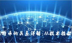 区块链与比特币的关系详解：从技术框架到金融