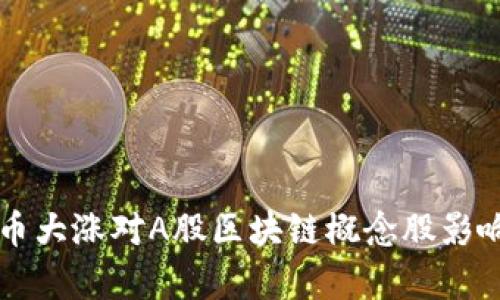 比特币大涨对A股区块链概念股影响分析