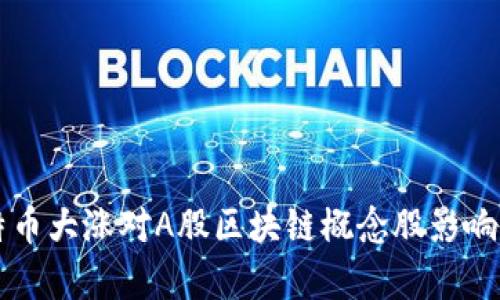 比特币大涨对A股区块链概念股影响分析