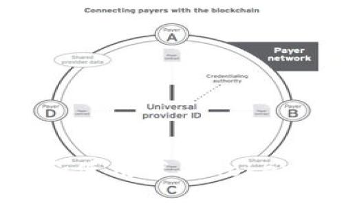 : 如何下载和使用苹果TokenIM应用程序