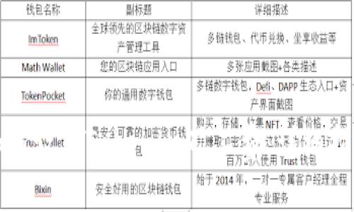 如何设置Tokenim矿工费：详细指南