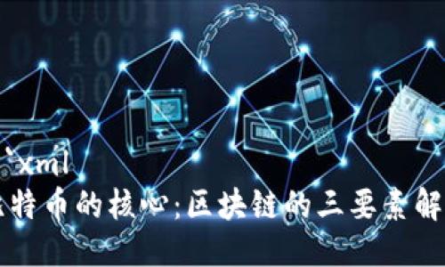 ```xml
比特币的核心：区块链的三要素解析