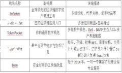 思考和关键词苹果手机如何下载和安装Tokenim应用