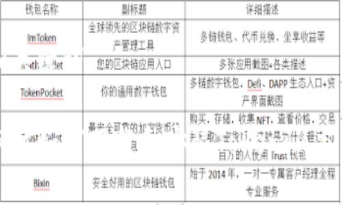 思考和关键词

苹果手机如何下载和安装Tokenim应用程序