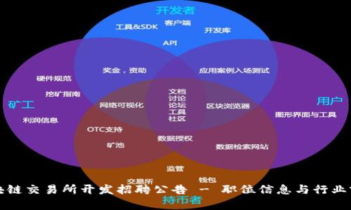 最新区块链交易所开发招聘公告 - 职位信息与行业前景分析