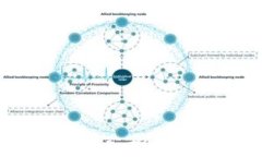 区块链与加密货币：深入探析比特币的未来与挑
