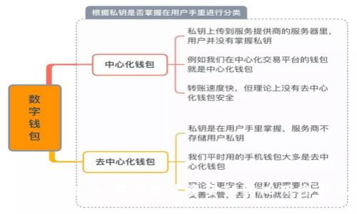 最新零投资区块链：如何在无需资金的情况下参与区块链项目