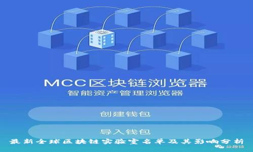 最新全球区块链实验室名单及其影响分析