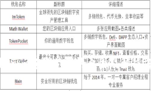 Tokenim转账受限的原因及解决方案