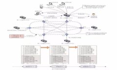### 如何在Tokenim上新建钱包：详细步骤与技巧