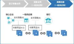 IBC区块链最新消息与历史发展解析