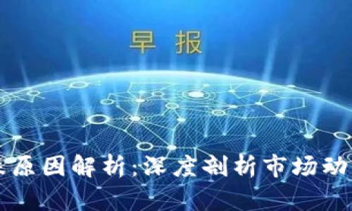 区块链币涨跌原因解析：深度剖析市场动态与影响因素