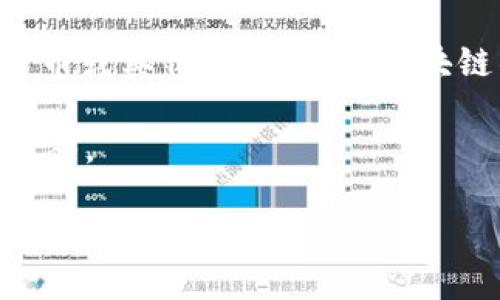 在讨论如何提取 Tokenim 之前，我们首先需要澄清特定的概念和背景。Tokenim 是指一种加密货币或其代币，在许多区块链项目中，这些代币是特殊的、有限的资产，可以用于多种目的，如交易、投资或参与特定的平台服务。

为了提取 Tokenim，用户通常需要了解以下几个关键步骤和过程。以下是内容大纲和问题的详细解答。

### 如何提取 Tokenim：详细指南